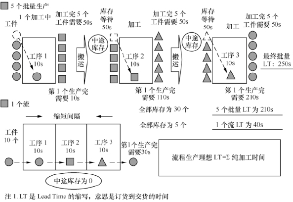 1901261513_53282-0051-51_202_207_820_633_epub.jpg